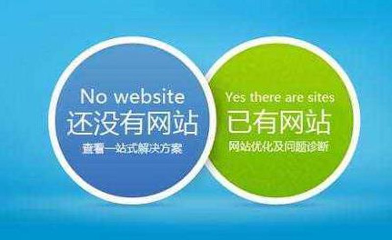 上海网站建设业风起云涌:一场现代商业革命